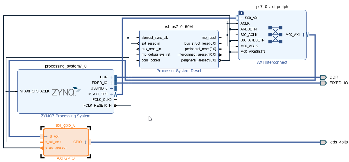 zynq7000_basic_tutorial2_8