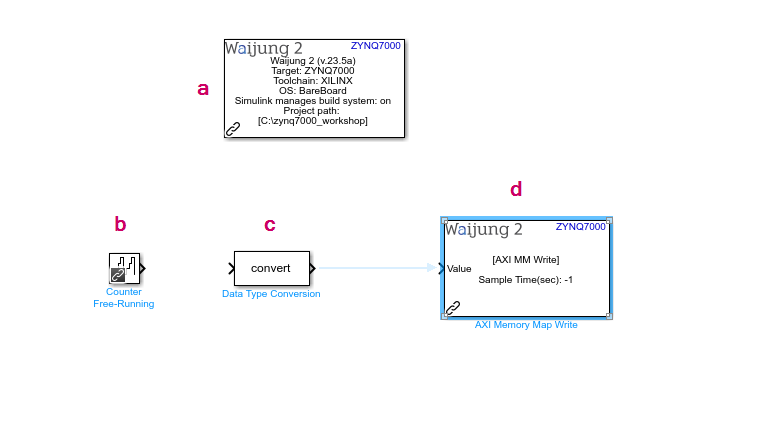 zynq7000_basic_tutorial3_2