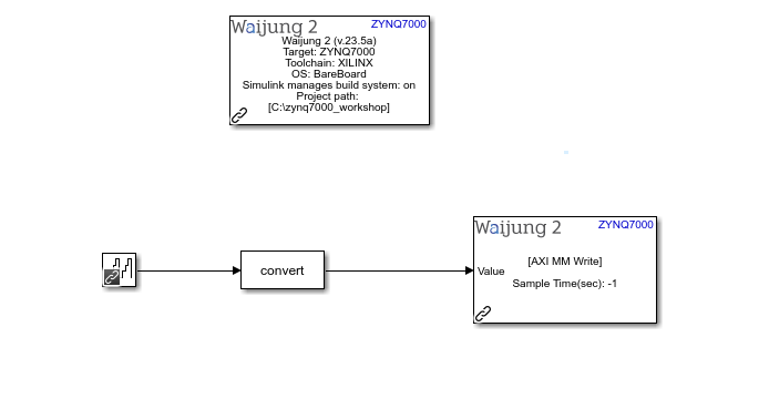 zynq7000_basic_tutorial3_4