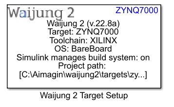 zynq7000_waijung2_target_setup_block_1