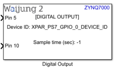 zynq_7000_digital_output_block_1
