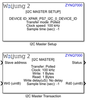 zynq_7000_i2c_master_block_1