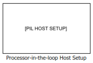 zynq_7000_processor_in_the_loop_host_setup_block_3